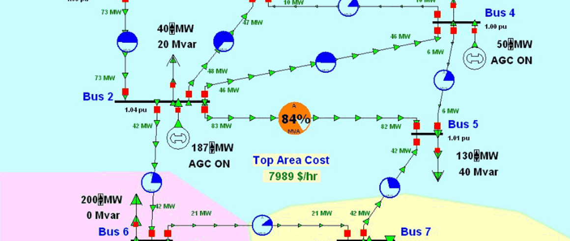 NICAN International Consulting Ltd | Steady-State Power Flow Analysis