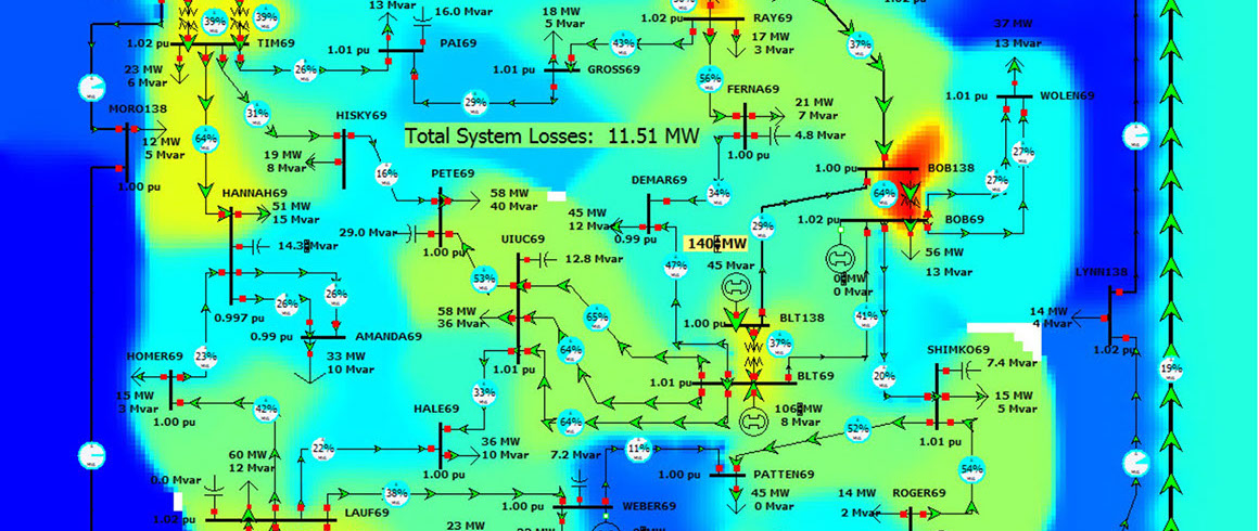 NICAN International Consulting Ltd | Transient Stability Analysis