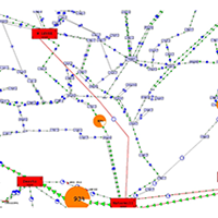 Nican International Consulting Ltd | Transmission Risk and Curtailment Assessment