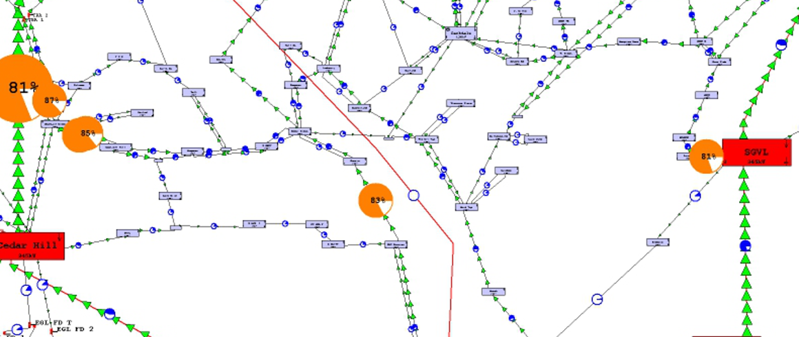 NICAN International Consulting Ltd | Transmission System Studies